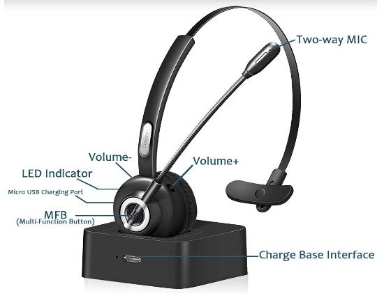 Bluetooth Two Way Microphone